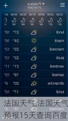 法国天气,法国天气预报15天查询百度-第3张图片-奥莱旅游网