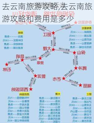 去云南旅游攻略,去云南旅游攻略和费用是多少-第1张图片-奥莱旅游网