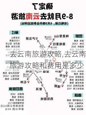 去云南旅游攻略,去云南旅游攻略和费用是多少-第3张图片-奥莱旅游网