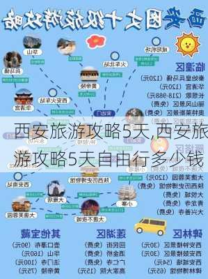 西安旅游攻略5天,西安旅游攻略5天自由行多少钱-第2张图片-奥莱旅游网