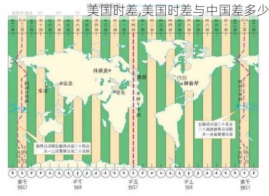 美国时差,美国时差与中国差多少-第3张图片-奥莱旅游网