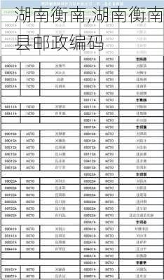 湖南衡南,湖南衡南县邮政编码-第3张图片-奥莱旅游网