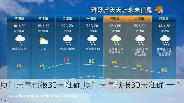 厦门天气预报30天准确,厦门天气预报30天准确 一个月-第1张图片-奥莱旅游网