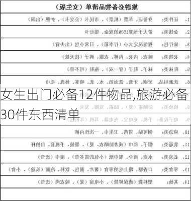 女生出门必备12件物品,旅游必备30件东西清单-第2张图片-奥莱旅游网