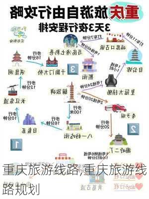 重庆旅游线路,重庆旅游线路规划-第2张图片-奥莱旅游网