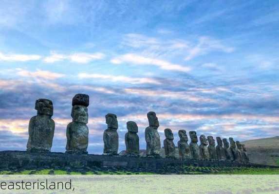 easterisland,