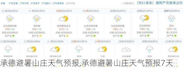 承德避暑山庄天气预报,承德避暑山庄天气预报7天-第2张图片-奥莱旅游网