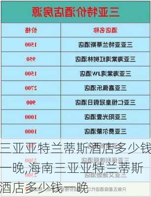 三亚亚特兰蒂斯酒店多少钱一晚,海南三亚亚特兰蒂斯酒店多少钱一晚-第3张图片-奥莱旅游网