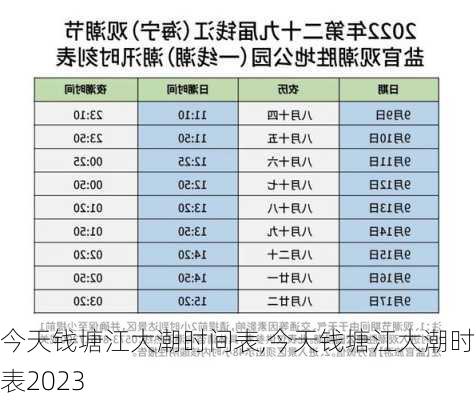 今天钱塘江大潮时间表,今天钱塘江大潮时间表2023-第1张图片-奥莱旅游网