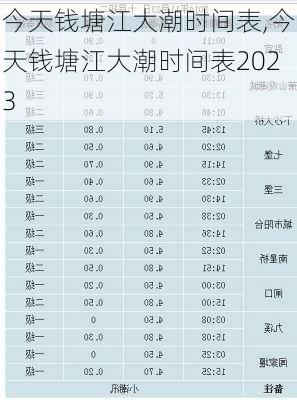 今天钱塘江大潮时间表,今天钱塘江大潮时间表2023-第3张图片-奥莱旅游网