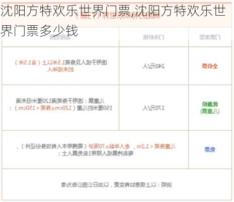 沈阳方特欢乐世界门票,沈阳方特欢乐世界门票多少钱-第2张图片-奥莱旅游网