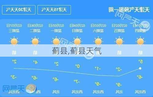 蓟县,蓟县天气-第3张图片-奥莱旅游网