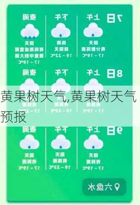 黄果树天气,黄果树天气预报-第2张图片-奥莱旅游网