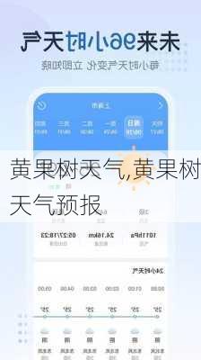 黄果树天气,黄果树天气预报-第3张图片-奥莱旅游网