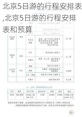 北京5日游的行程安排表,北京5日游的行程安排表和预算-第3张图片-奥莱旅游网