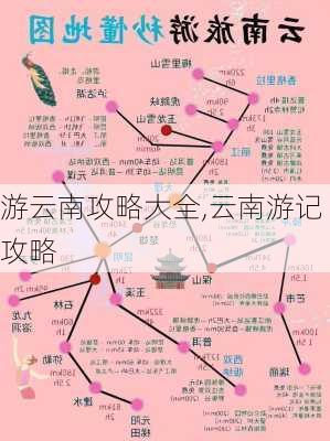 游云南攻略大全,云南游记攻略-第3张图片-奥莱旅游网