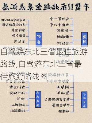 自驾游东北三省最佳旅游路线,自驾游东北三省最佳旅游路线图-第3张图片-奥莱旅游网