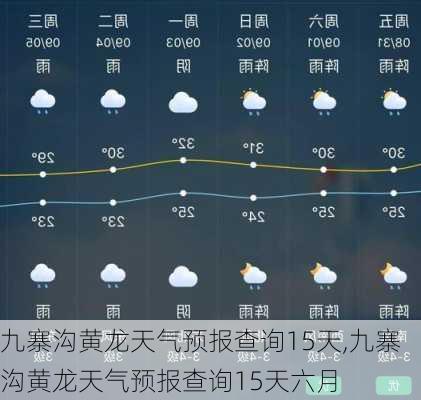 九寨沟黄龙天气预报查询15天,九寨沟黄龙天气预报查询15天六月