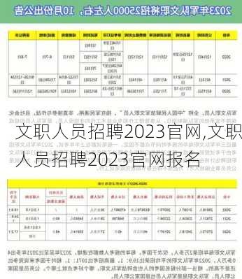 文职人员招聘2023官网,文职人员招聘2023官网报名-第2张图片-奥莱旅游网