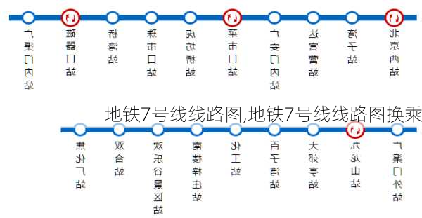 地铁7号线线路图,地铁7号线线路图换乘-第2张图片-奥莱旅游网