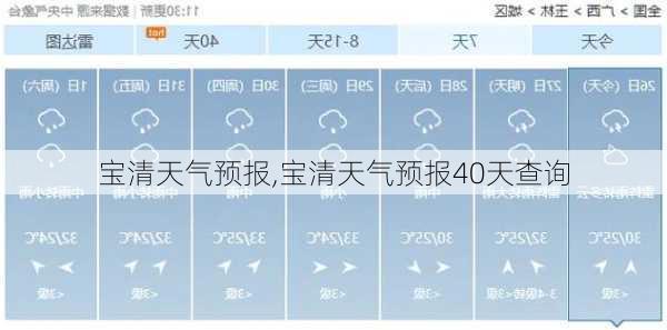 宝清天气预报,宝清天气预报40天查询-第2张图片-奥莱旅游网