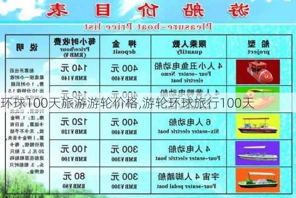 环球100天旅游游轮价格,游轮环球旅行100天