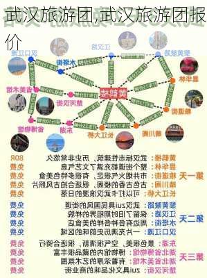 武汉旅游团,武汉旅游团报价-第3张图片-奥莱旅游网