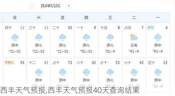 西丰天气预报,西丰天气预报40天查询结果-第3张图片-奥莱旅游网