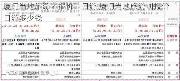 厦门当地旅游团报价一日游,厦门当地旅游团报价一日游多少钱-第1张图片-奥莱旅游网