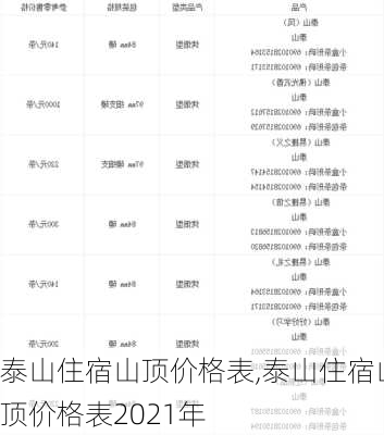 泰山住宿山顶价格表,泰山住宿山顶价格表2021年-第3张图片-奥莱旅游网