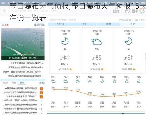 壶口瀑布天气预报,壶口瀑布天气预报15天准确一览表