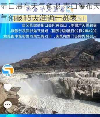 壶口瀑布天气预报,壶口瀑布天气预报15天准确一览表-第2张图片-奥莱旅游网