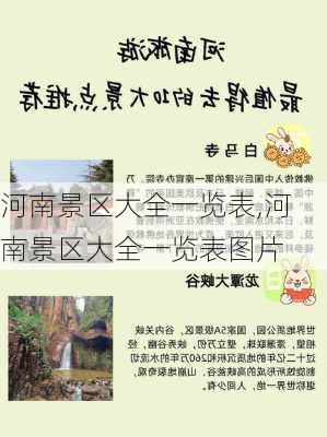 河南景区大全一览表,河南景区大全一览表图片-第1张图片-奥莱旅游网