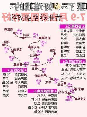 泰国7日游攻略,泰国7日游攻略路线推荐-第3张图片-奥莱旅游网