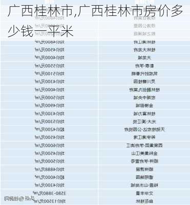 广西桂林市,广西桂林市房价多少钱一平米-第1张图片-奥莱旅游网