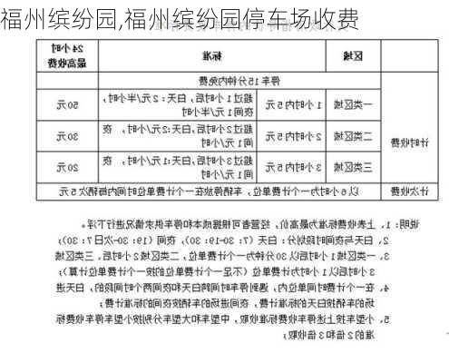 福州缤纷园,福州缤纷园停车场收费-第2张图片-奥莱旅游网