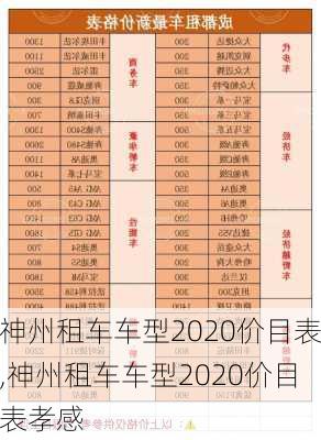 神州租车车型2020价目表,神州租车车型2020价目表孝感-第1张图片-奥莱旅游网