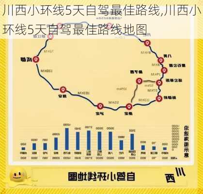 川西小环线5天自驾最佳路线,川西小环线5天自驾最佳路线地图-第2张图片-奥莱旅游网