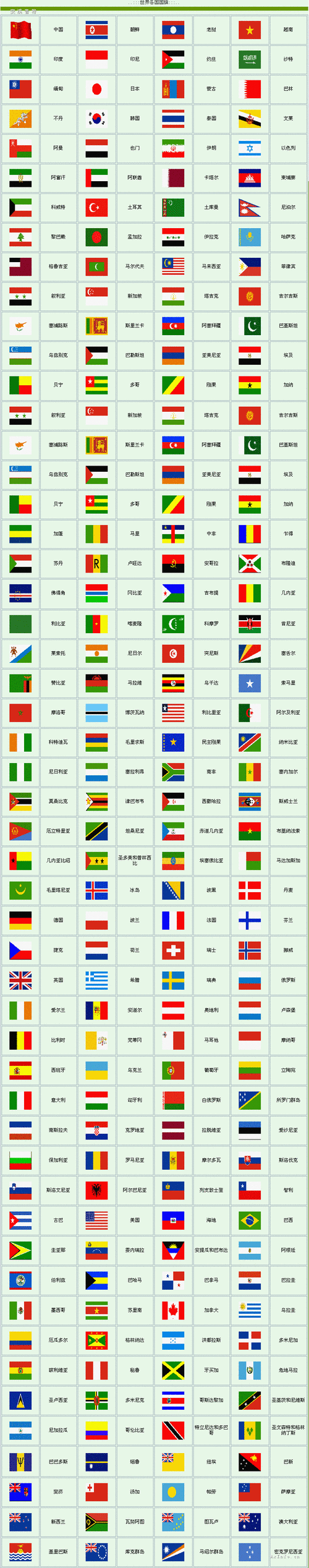 各国国旗,各国国旗图片 全图-第3张图片-奥莱旅游网