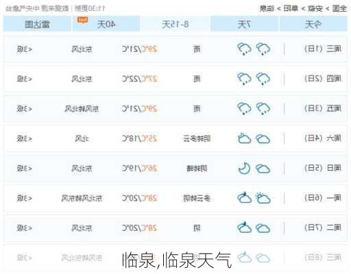 临泉,临泉天气-第3张图片-奥莱旅游网