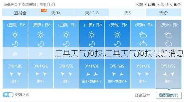 唐县天气预报,唐县天气预报最新消息-第2张图片-奥莱旅游网