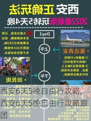 西安6天5晚自由行攻略,西安6天5晚自由行攻略跟团-第3张图片-奥莱旅游网