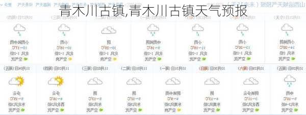 青木川古镇,青木川古镇天气预报-第2张图片-奥莱旅游网