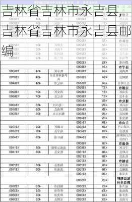 吉林省吉林市永吉县,吉林省吉林市永吉县邮编-第2张图片-奥莱旅游网