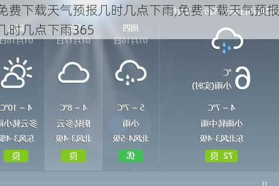 免费下载天气预报几时几点下雨,免费下载天气预报几时几点下雨365-第3张图片-奥莱旅游网