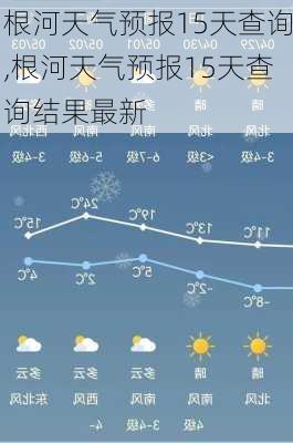 根河天气预报15天查询,根河天气预报15天查询结果最新