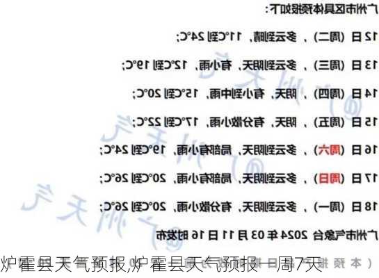 炉霍县天气预报,炉霍县天气预报一周7天-第3张图片-奥莱旅游网