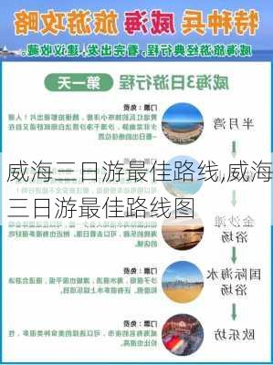 威海三日游最佳路线,威海三日游最佳路线图