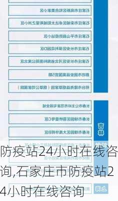 防疫站24小时在线咨询,石家庄市防疫站24小时在线咨询-第2张图片-奥莱旅游网