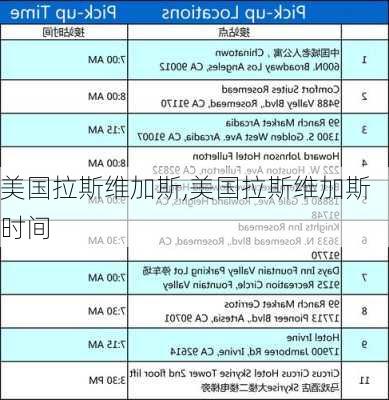 美国拉斯维加斯,美国拉斯维加斯时间-第1张图片-奥莱旅游网